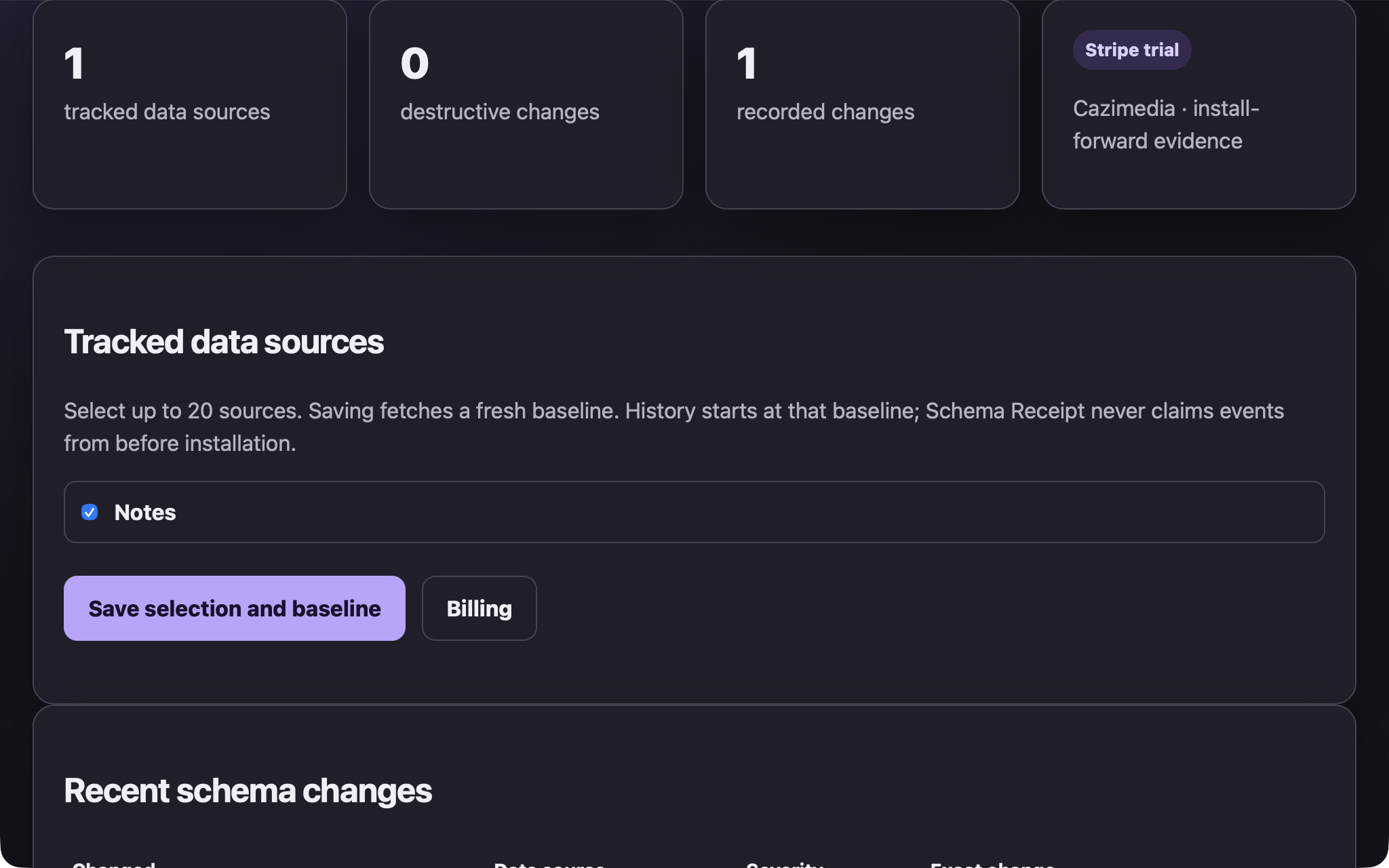 Schema Receipt source selection dashboard