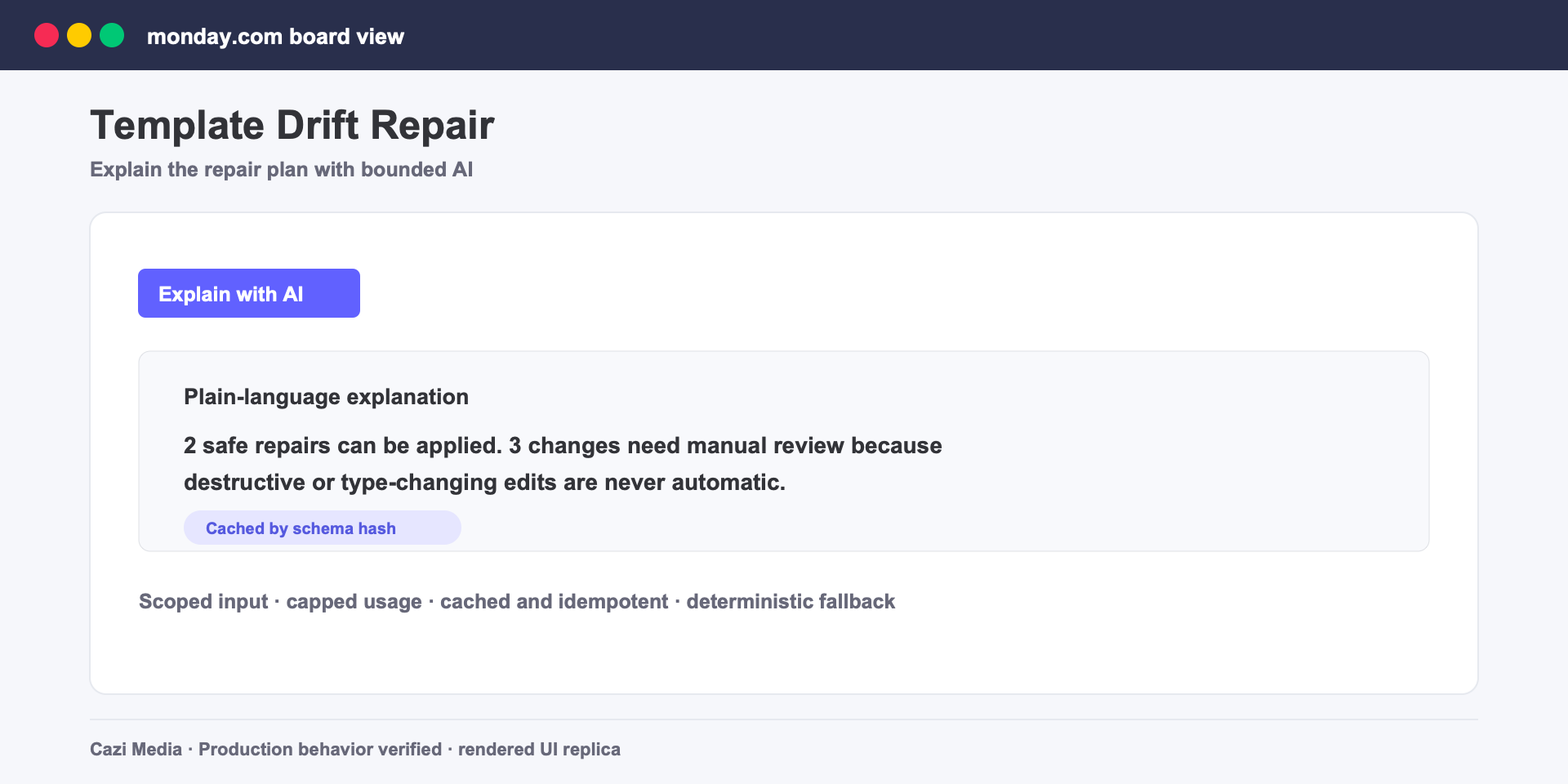 Bounded AI drift explanation